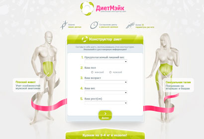 антихолестериновая диета